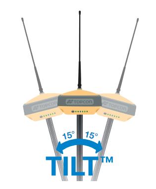 Hiper VR